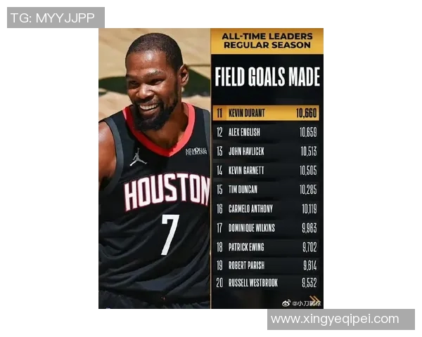 杜兰特复出15分火箭惨败残阵绿军，正负值-22全队最低